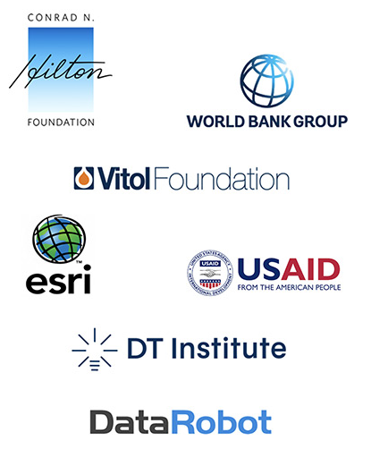 Global Water Challenge